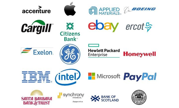 Companies supposedly associated with TBIS