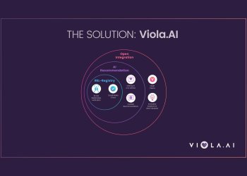 Viola.AI Introduces REL-Registry – the World’s First Global Relationship Registry on the Blockchain