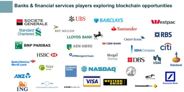 Banks exploring blockchain opportunities