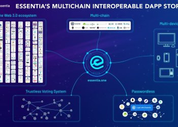 Essentia.One to Release World’s First Interoperable Multi-Chain Dapp