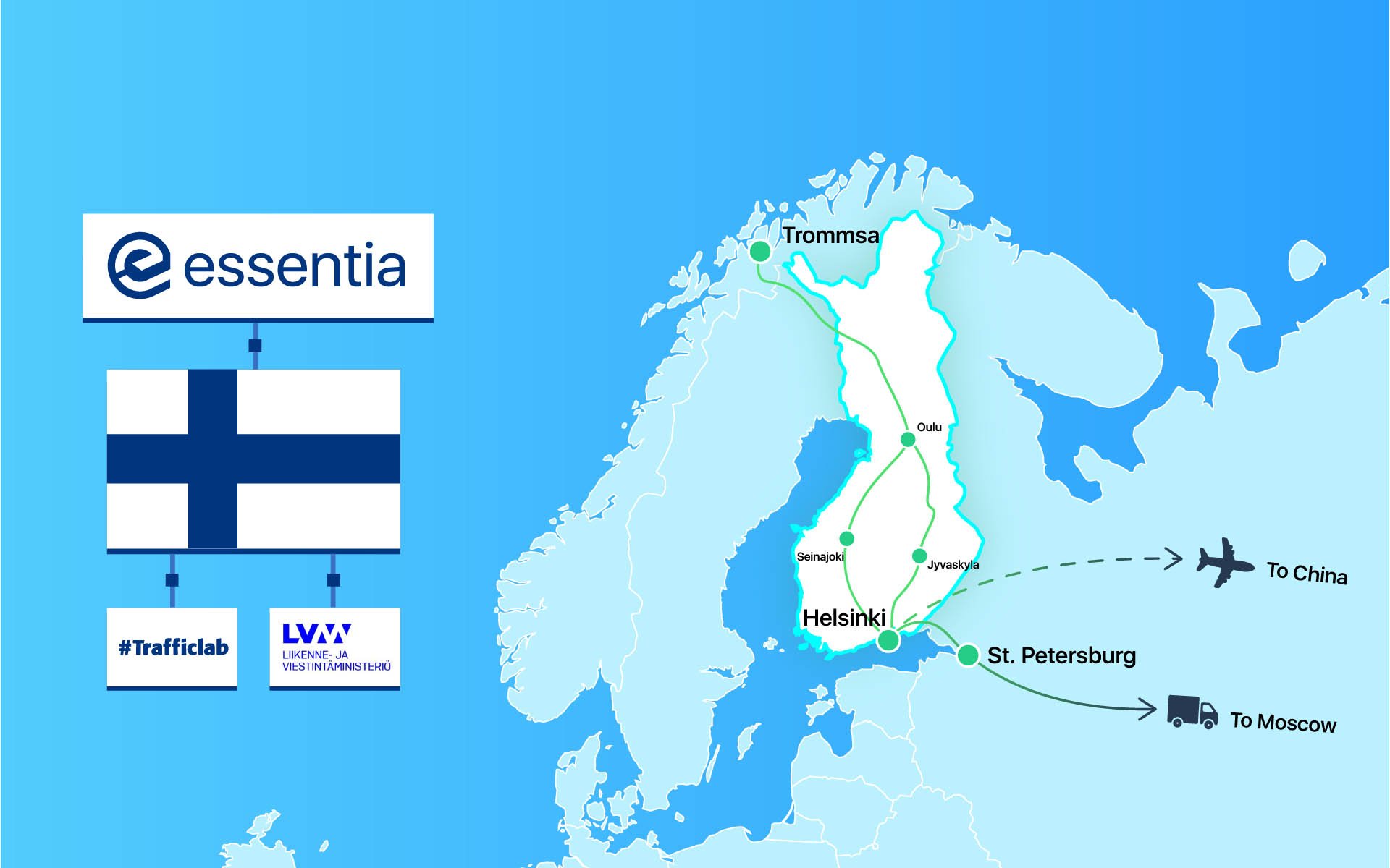 Essentia.One Partners with Finnish Government to Develop Blockchain Logistics Hub