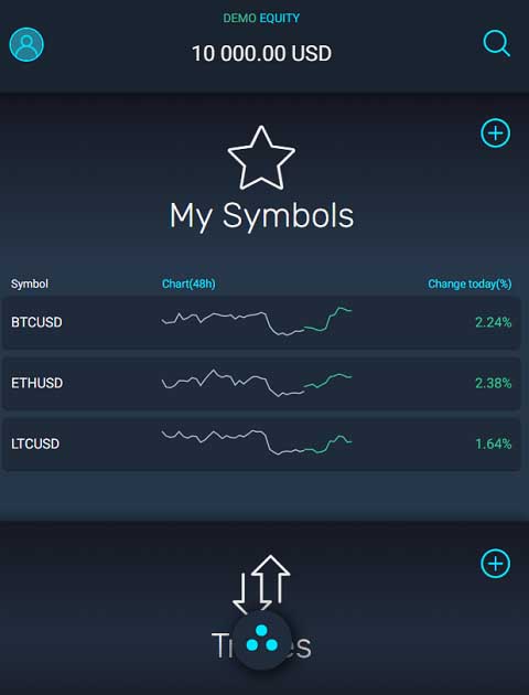 SFX Mobile Trading Features