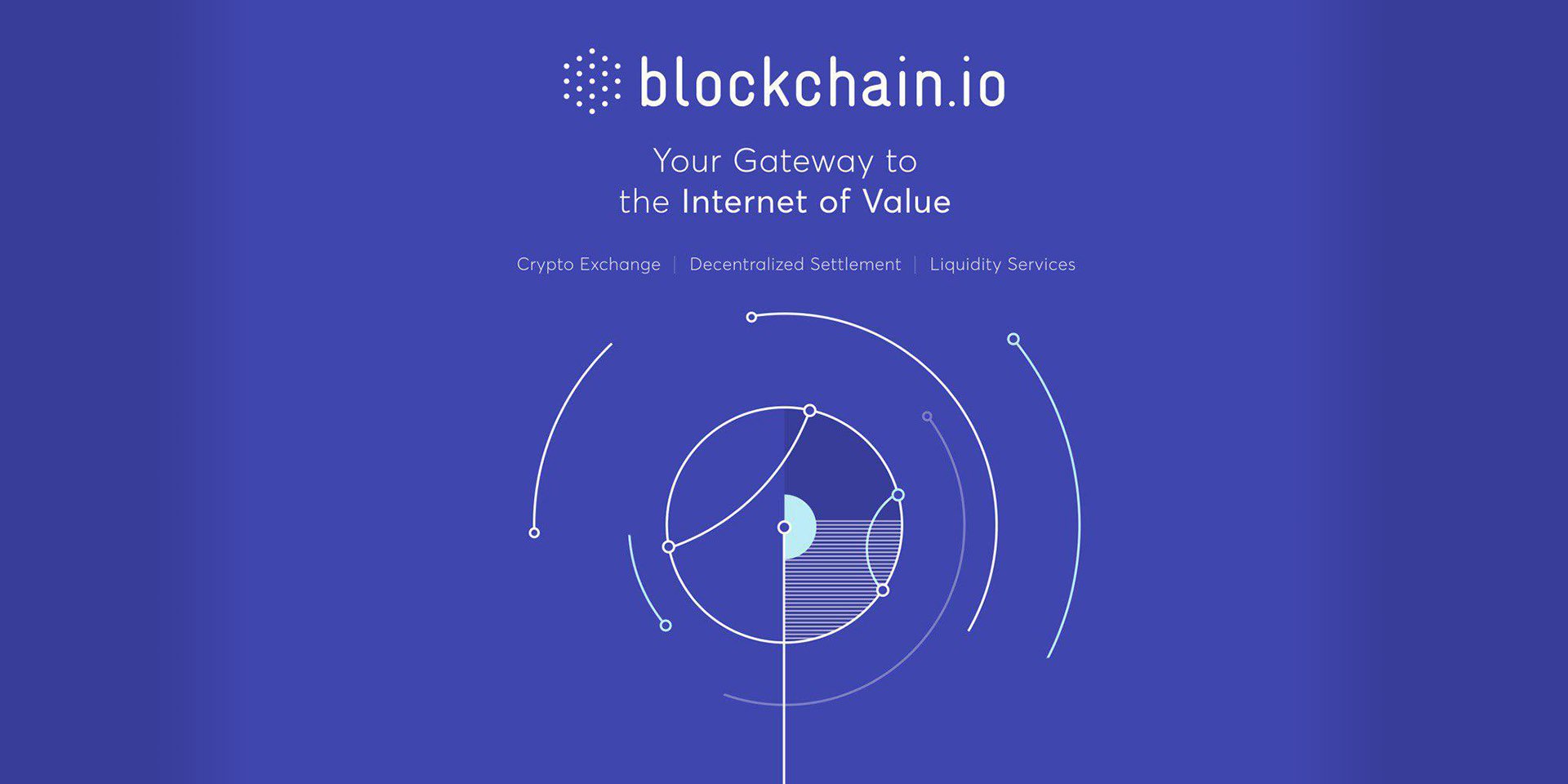 Introducing Your Gateway to the Internet of Value: How Blockchain.io Takes on Investors’ Worst Crypto Dilemma