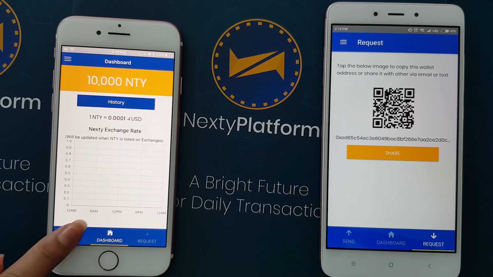 Nexty - a Ready Mainnet Blockchain Platform with Price Stabilization System