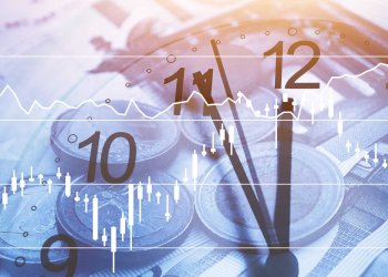 Price Cycles of Past & Future