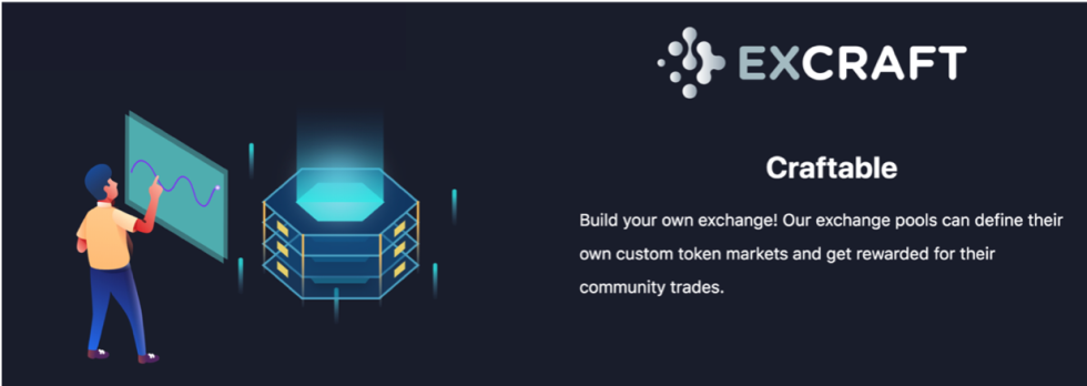 ExCraft introduces the first decentralized autonomous organization exchange managed based on a single or pooled user trade volume meritocratic Proof of Existence voting system. 