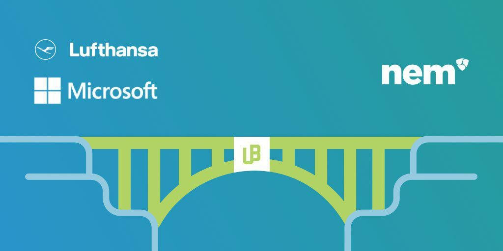 Unibright Partners with Lufthansa, Microsoft, and NEM to Build a Bridge Between Different Industries