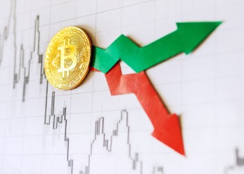 BTC price Bitcoin price