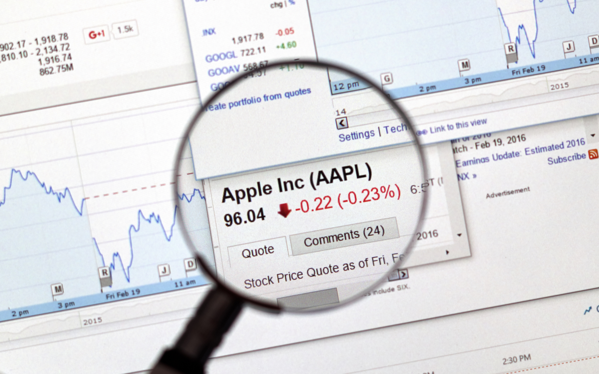 AAPL BTC Apple stock market