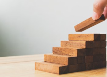 Bitcoin fundamentals