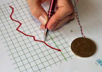 Bitcoin price prediction