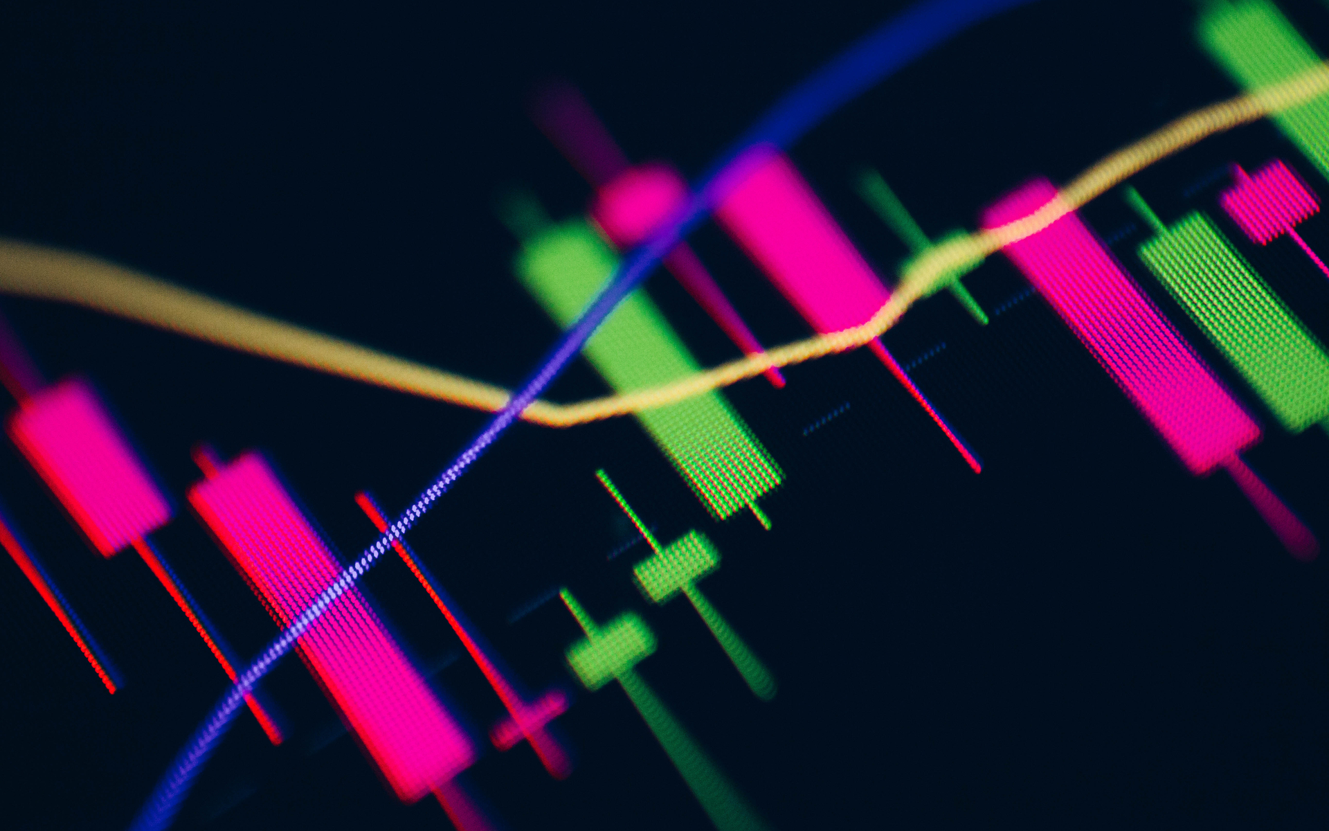 Bitcoin price chart