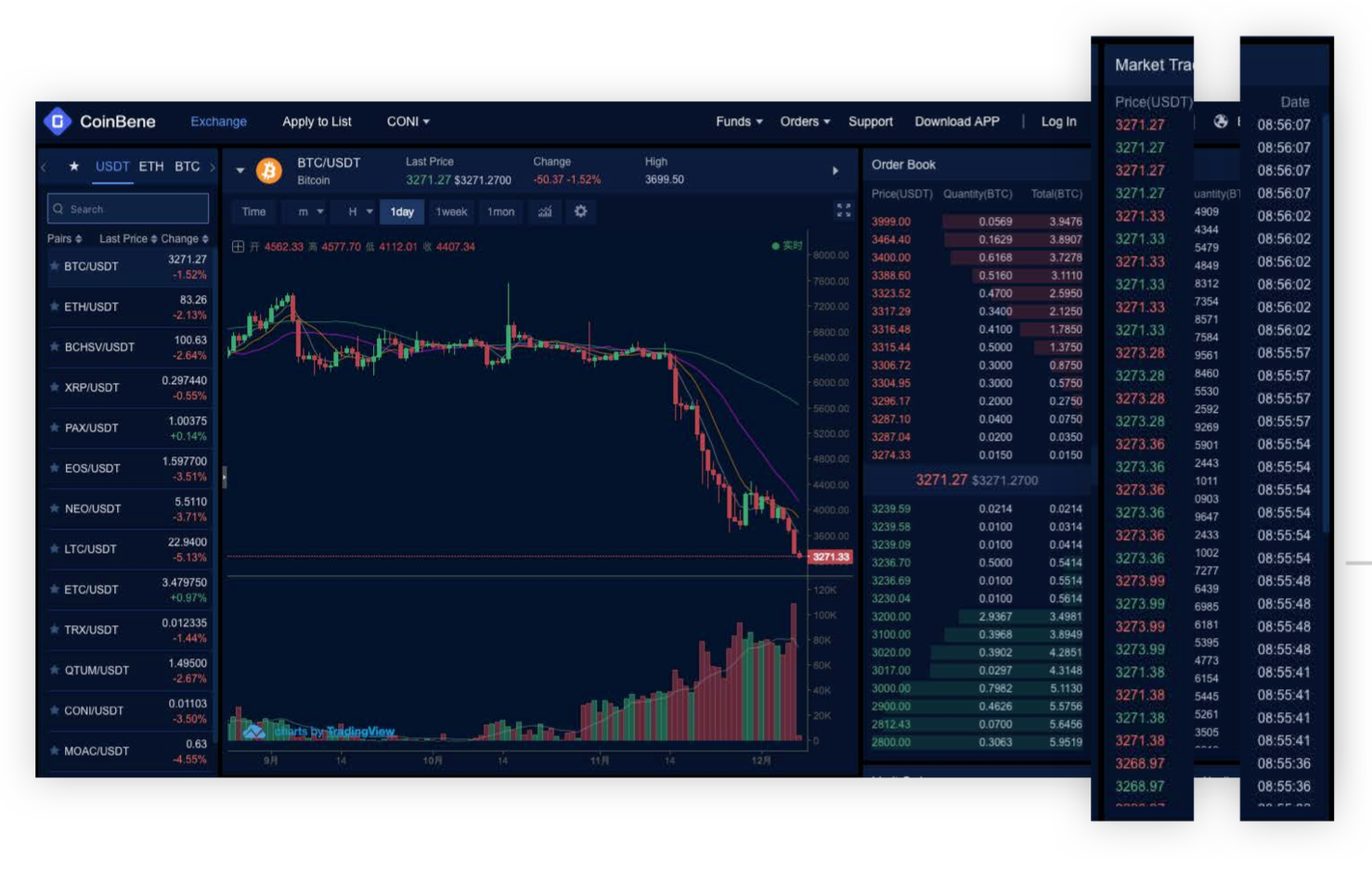 crypto exchange real volume