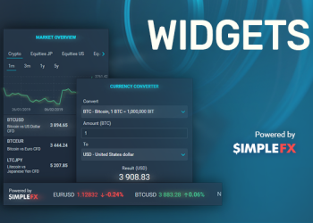 Introducing Free SimpleFX Live Quotes and Charts Widgets