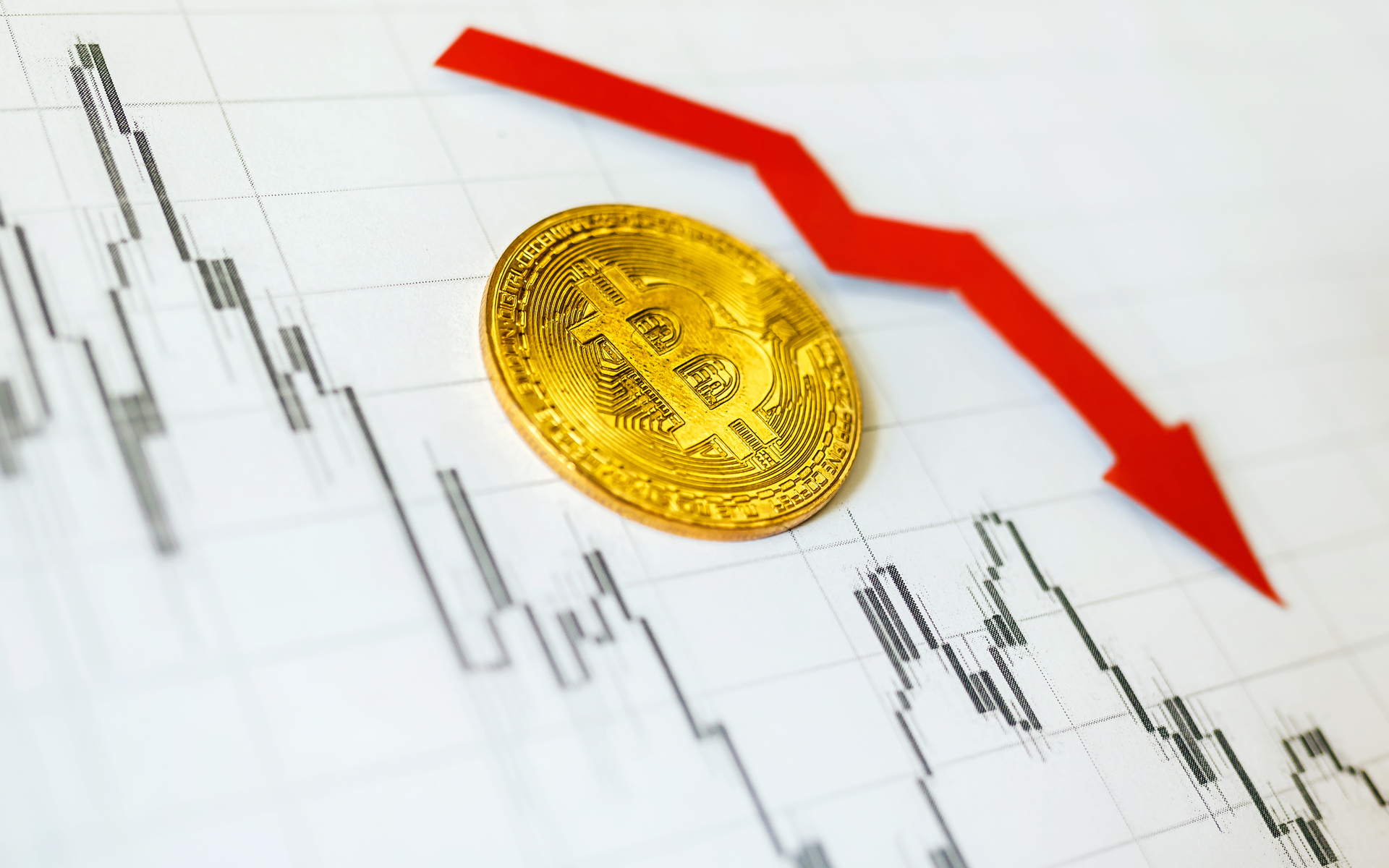 bitcoin price BTC/USD drop red
