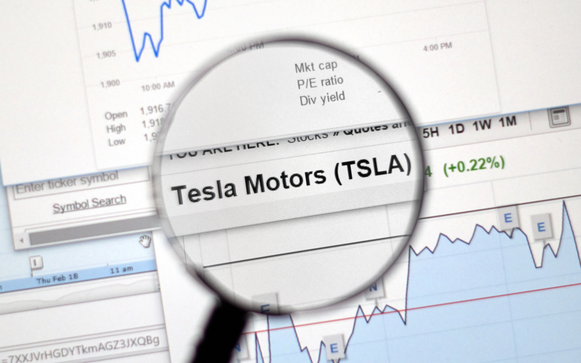 Bitcoin Beating Tesla Stock (TSLA) by 52% So Far in 2024