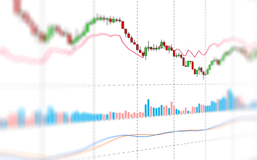 bitcoin price bottom chart