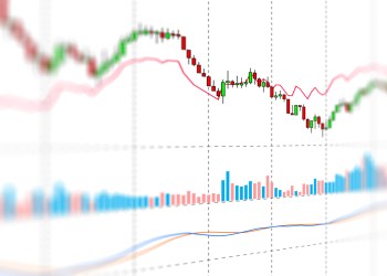 bitcoin price bottom chart
