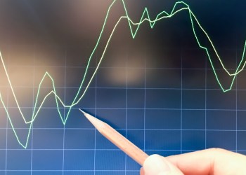 bitcoin price golden cross