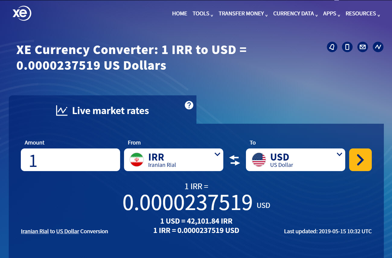 Data currency. USD/irr.