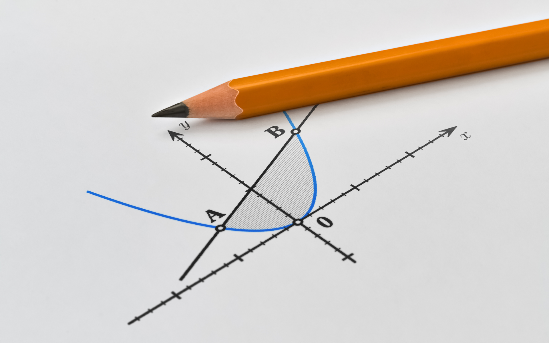 parabola bitcoin price