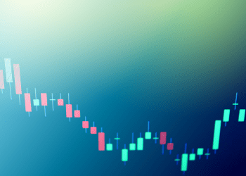 bitcoin price analysis chart