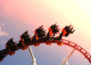 Bitcoin price volatility