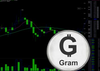 Telegram gram is binance libra competitor?