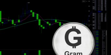 Telegram gram is binance libra competitor?