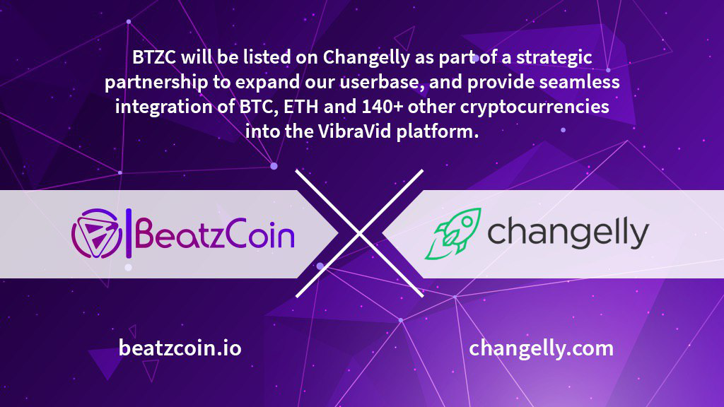 Changelly and BeatzCoin Announce Partnership