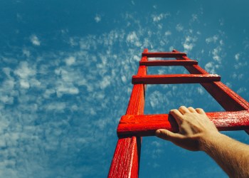 Bitcoin Never Look Back Indicator