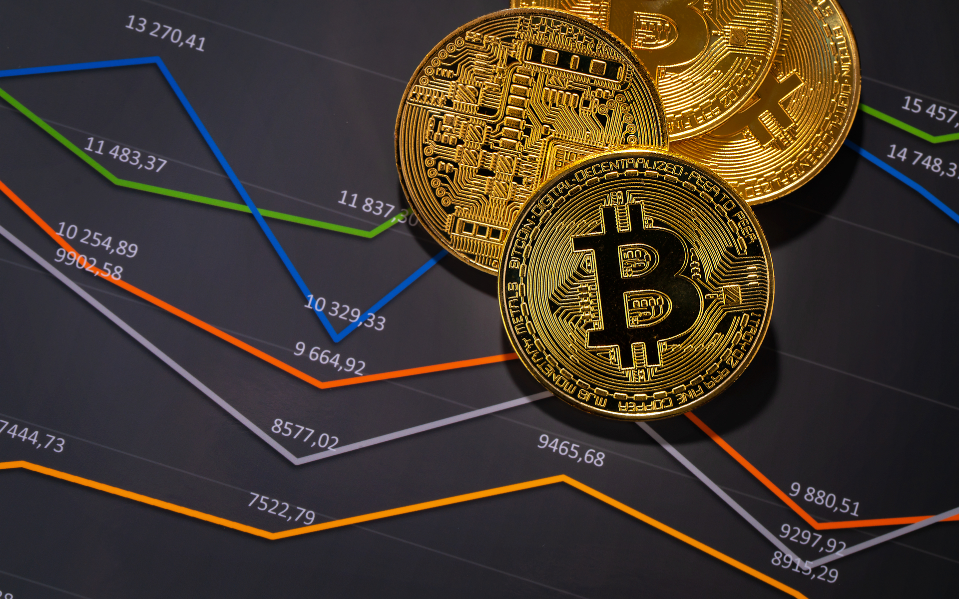 Bitcoin price shows correlation to global economic crisis
