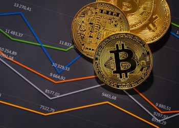 Bitcoin price shows correlation to global economic crisis