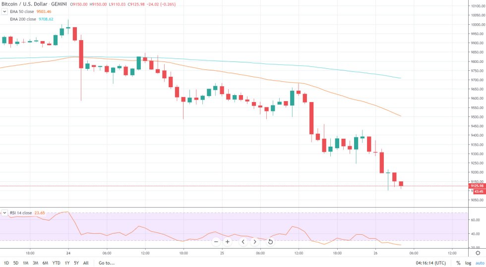 Troll Face price today, TROLL to USD live price, marketcap and chart