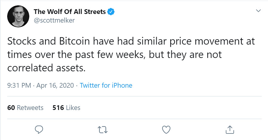 stocks and bitcoin are not correlated