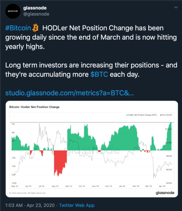 bitcoin, btcusd, cryptocurrency, crypto