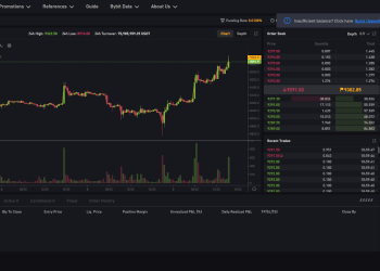 bybit wsot prize 200 btc
