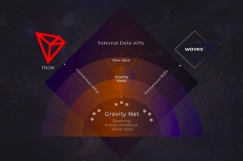 tron_Waves_defi