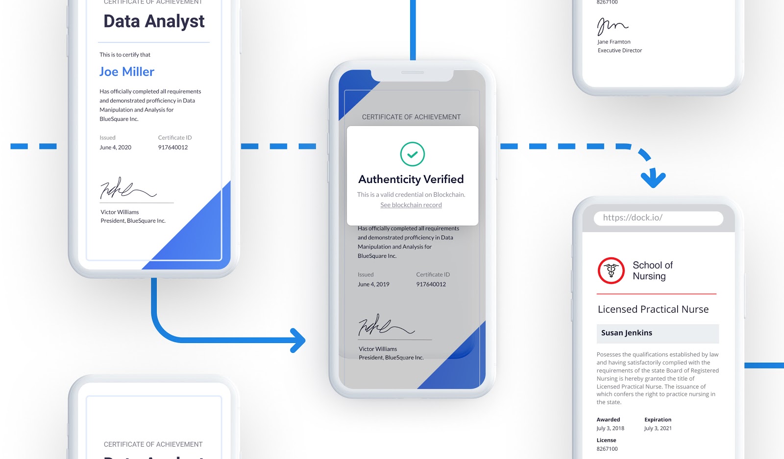 3-Dock seeks to offer data solutions
