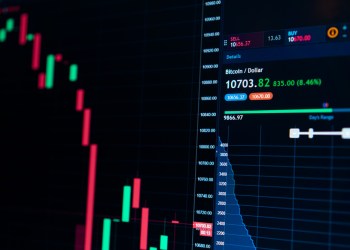 bitcoin, cryptocurrency, btcusd, xbtusd, btcusdt, us dollar, us dollar index, dxy