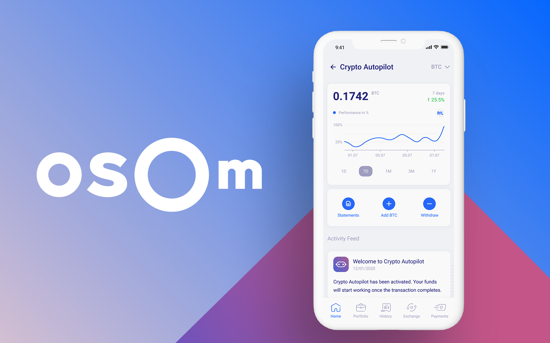 Take The Guesswork Out Of Bitcoin With AI-Powered Crypto Autopilot By OSOM