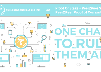 Here’s The Modern Solution For Energy And Cost Efficient Crypto Cryptocurrency Mining