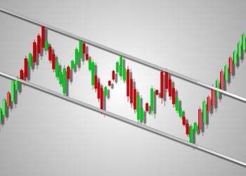 Bitcoin, cryptocurrency, BTCUSD, BTCUSDT
