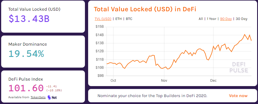 Institutional Support Rallies Behind Exeedme’s Blockchain-based Gaming Innova...