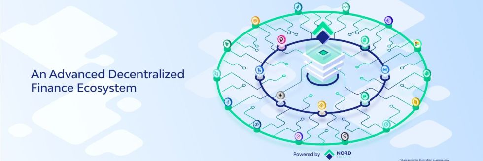 Nord Finance successfully concludes Security Code Audit from leading blockchain security firm Zokyo