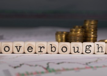 Bitcoin, cryptocurrency, BTCUSD, BTCUSDT