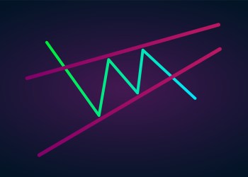 Bitcoin, cryptocurrency, BTCUSD, BTCUSDT