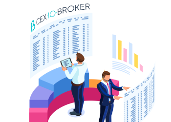 CEX Broker has launched СFD trading on stocks