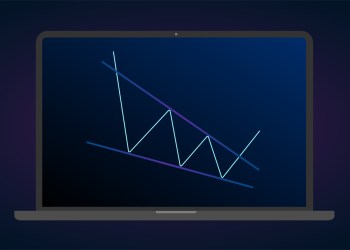 Bitcoin, cryptocurrency, BTCUSD, BTCUSDT