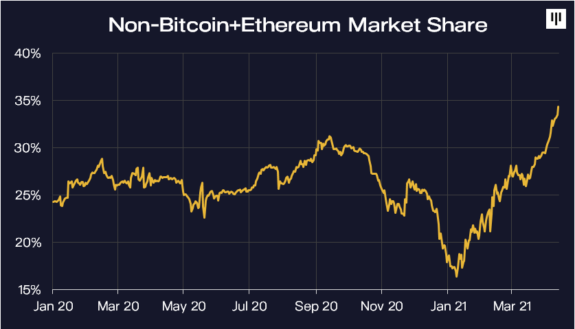 Ethereum ETHUSD